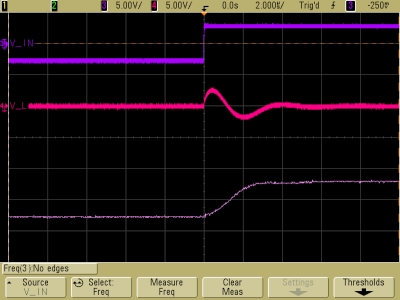 Decaying oscillations in critically damped LRC circuit, V_L, V_C, expanded